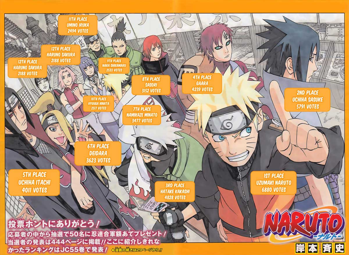 Naruto: Chapter 531 - Page 1
